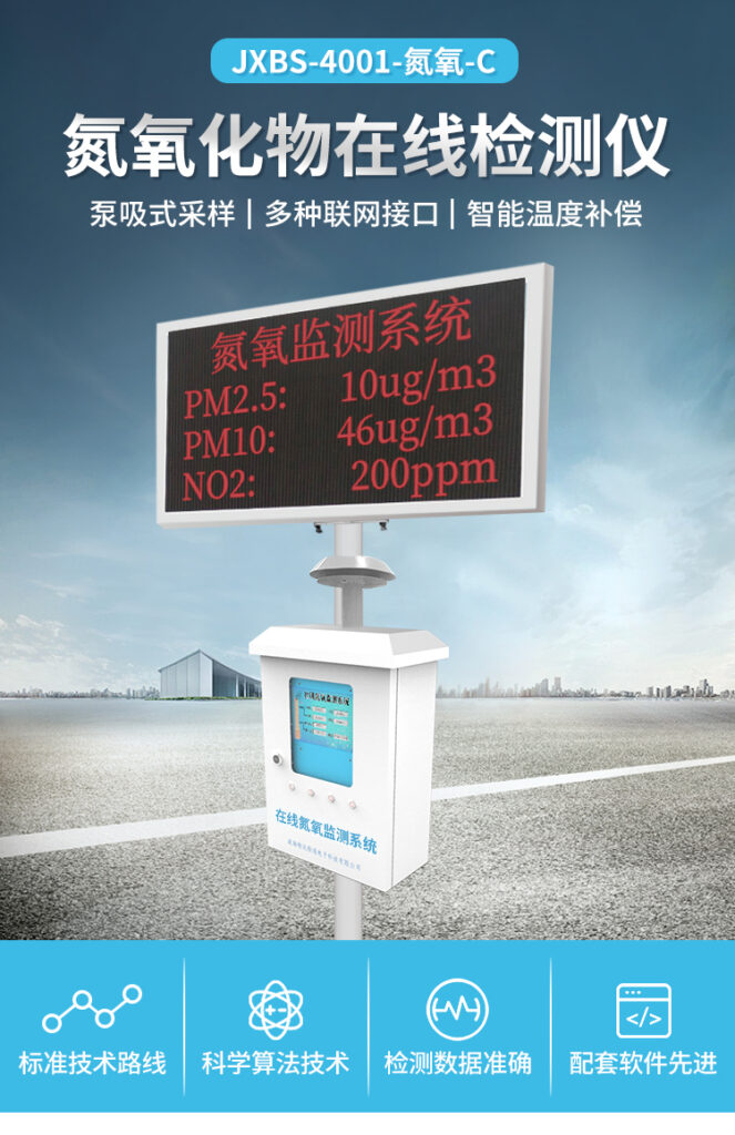 氮氧化物監測系統