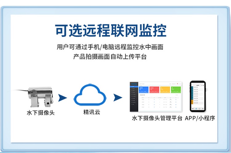 水下攝像機