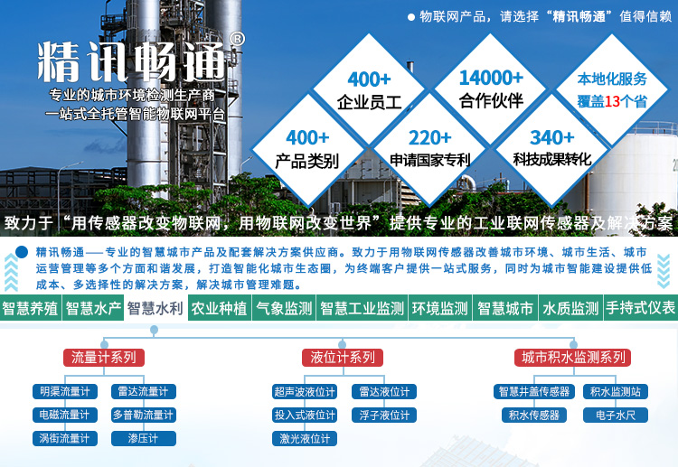電子水尺