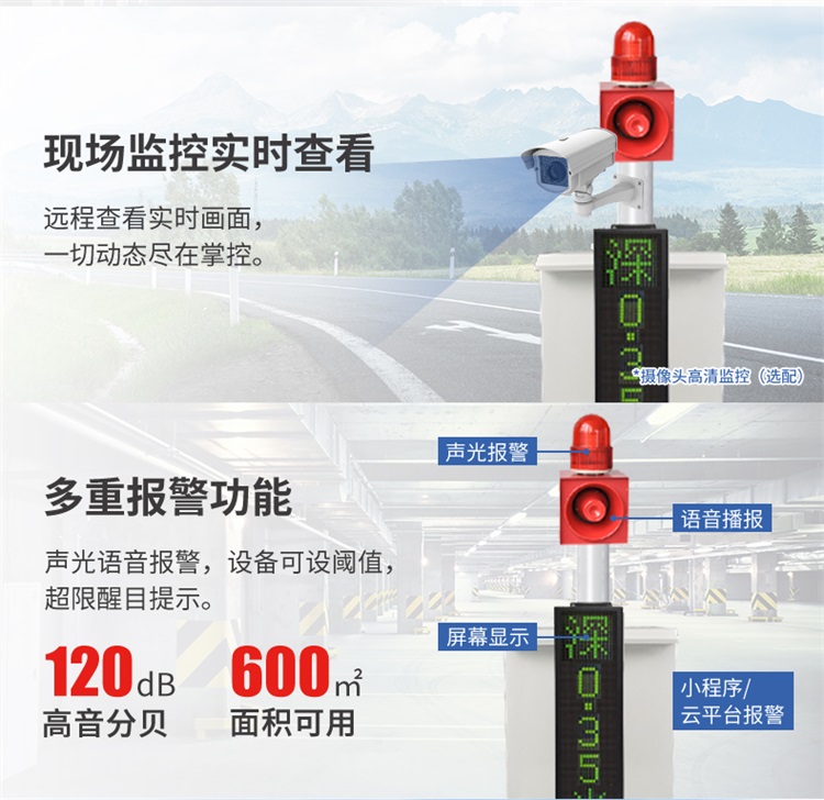 積水監測站