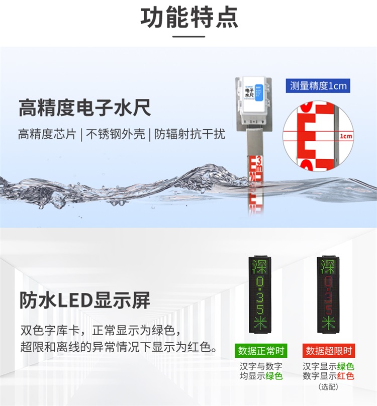 積水監測站