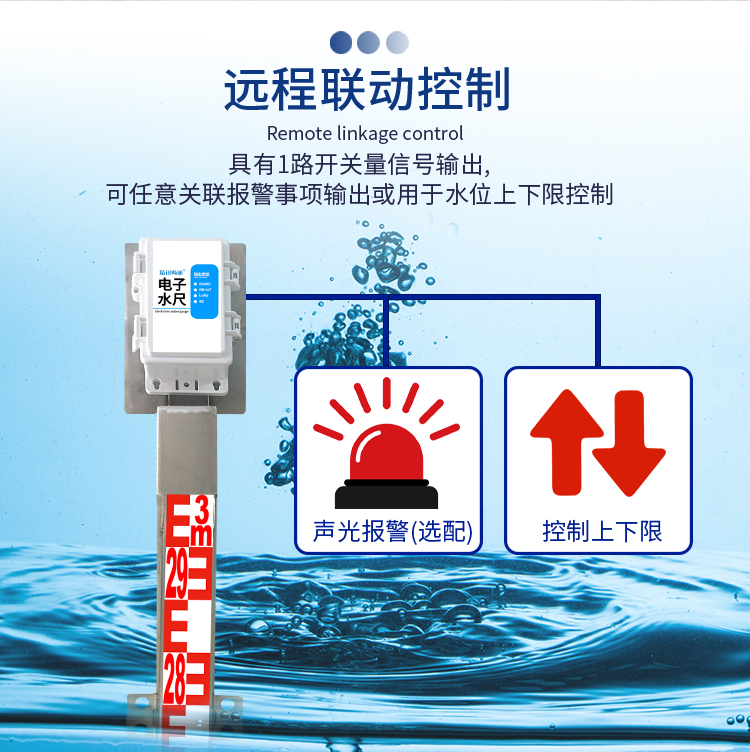 電子水尺