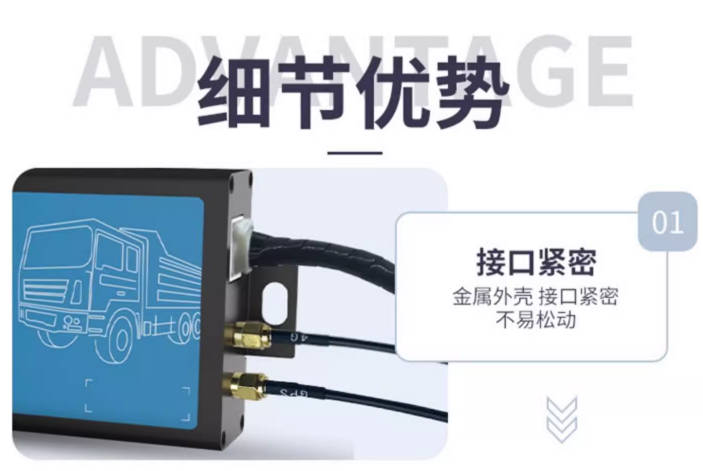 車載obd