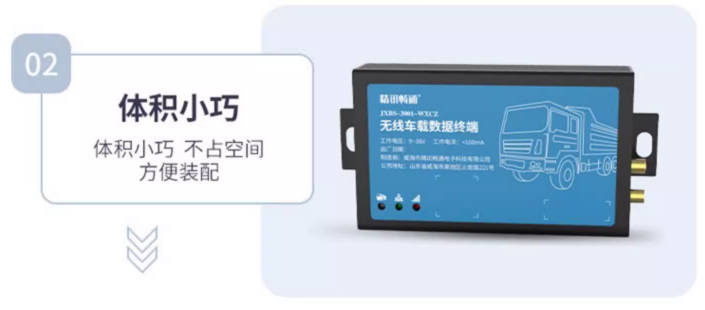 車載obd