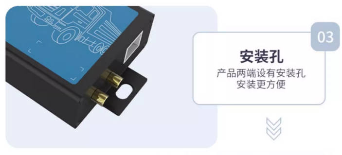 車載obd