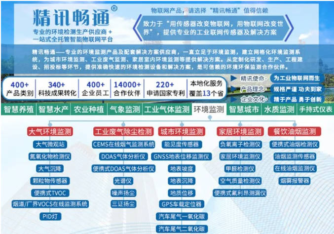 水下攝像頭